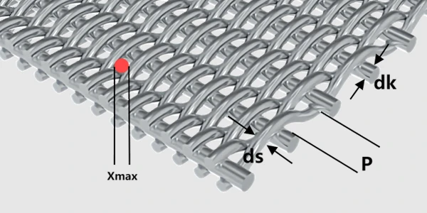 A plain dutch weave mesh model