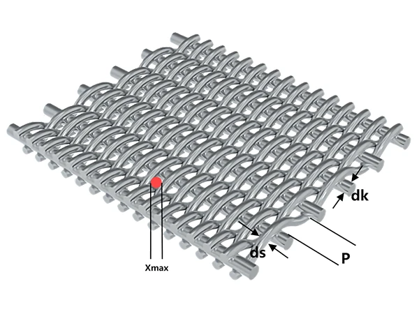 A plain dutch weave mesh model